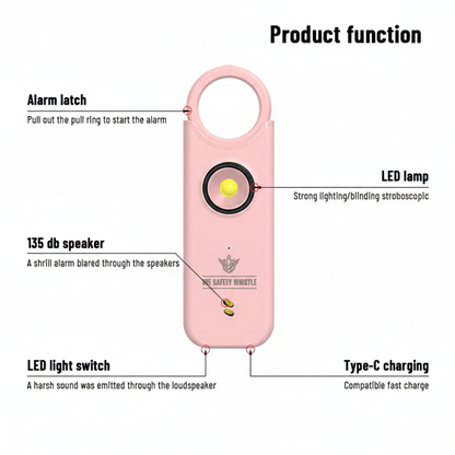 Personal Safety Pack